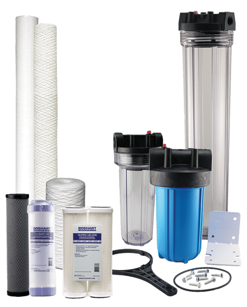 Filtration Products